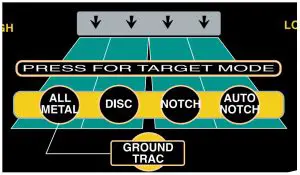 FIG 19 MODE INDICATOR