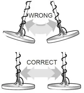 FIG 23 COIL MOVEMENT