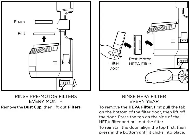 Shark Rotator Lift-Away - CLEANING THE FILTERS