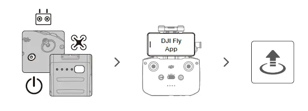 dji-Mini 2-Fly-More-Combo-Drone-fig-6