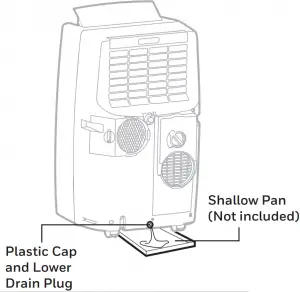 Manual Draining in Cooling, Dehumidifying and Heating Modes