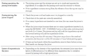 Troubleshooting Fig 4