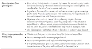 Troubleshooting Fig 6