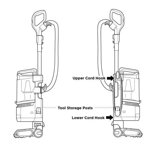 Shark Vacuum Cleaner Owner's -ASSEMBLY 2