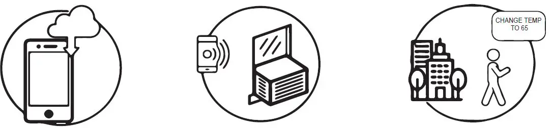 Haier-QHNG08AA-Room-Air-Conditioner-fig20