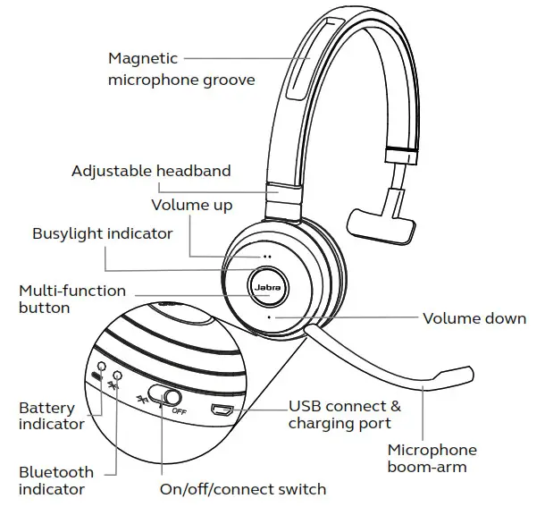 Evolve 65 Headphones - Mono variant