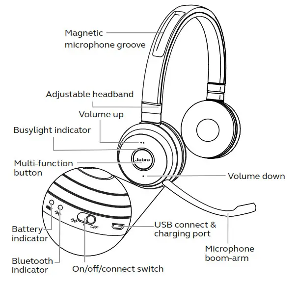 Evolve 65 Headphones - Stereo variant