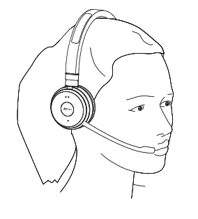 Jabra Evolve 65 Headphones - Tragestil