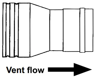 REZNOR UDX Power Vented Gas Fired Unit Heater Low Static Axial Fan - APPENDIX