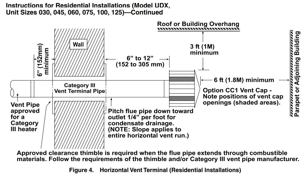 REZNOR UDX Power Vented Gas Fired Unit Heater Low Static Axial Fan - GENERAL4