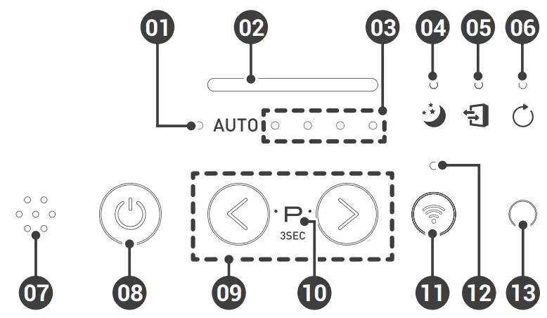WINIX C545 Air Purifier-CONTROL PANEL