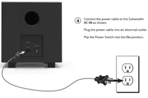 Connect the power cable to the Subwoofer