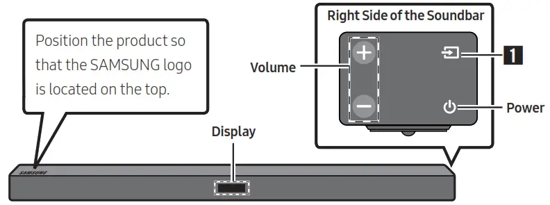 SAMSUNG Soundbar -Front Panel