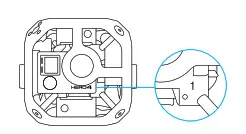 ROLE OF THE PRIMARY CAMERA