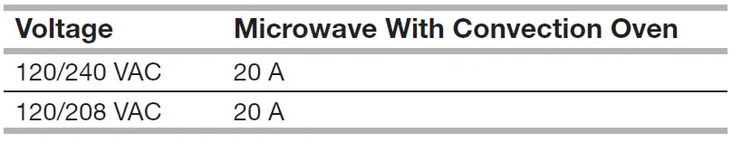 JENNAIR 27 Inch 68.6cm and 30 Inch 76.2cm Electric Built-in Convection Microwave Oven-8