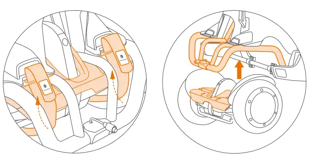 SEGWAY ninebot GoKart Pro - Loosen the traps