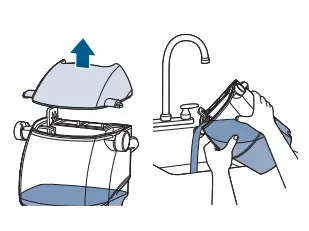 Emptying the Dirty Water Tank Figure 3