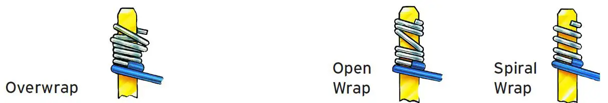 JONARD-TOOLS-G200-Lexan-Wire-Wrapping-Tool-4