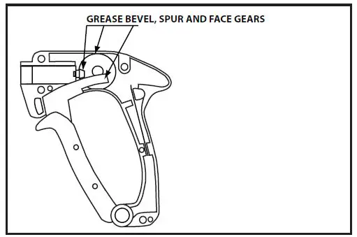 JONARD-TOOLS-G200-Lexan-Wire-Wrapping-Tool-9
