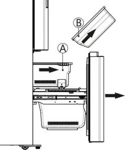 FIG 14 Disassembling the freezer door