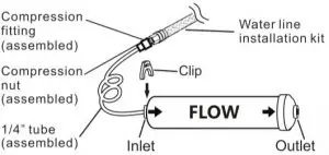 FIG 26 Connecting the water supply to filter inlet