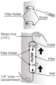 FIG 31 Fixing the water filter