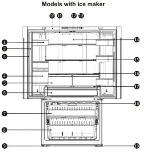 FIG 34 Description of the Appliance