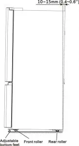 FIG 4 Leveling of appliance