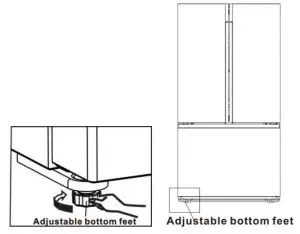 FIG 5 Leveling of appliance