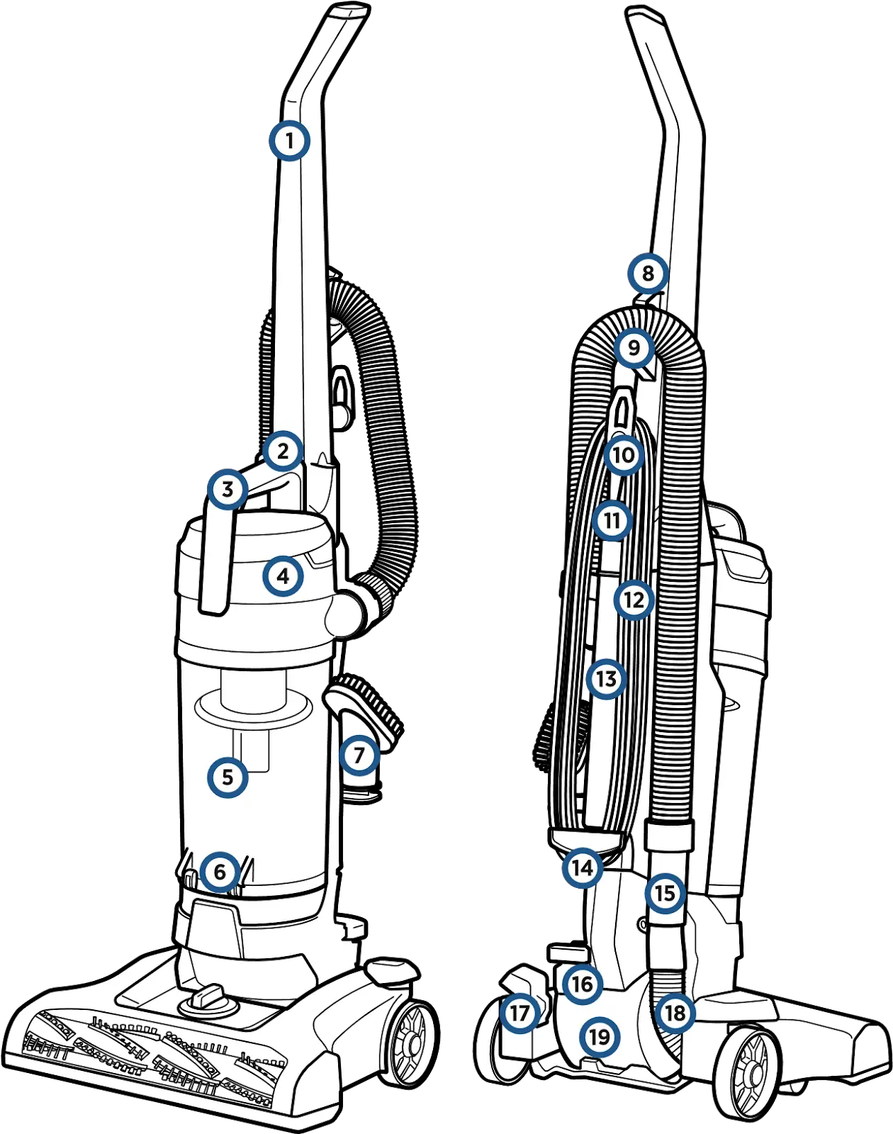 Bissell 2191 Series Powerforce Helix Vacuum User Guide - Manualsee