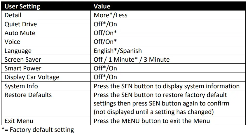 Cobr=. RAD=480i=-Laser=-Radar-Detector -Long=-Range-Detection-fig-10