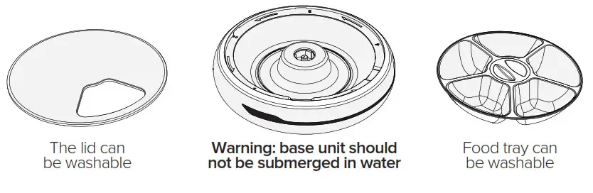 ARF PETS AP5MAF Automatic Pet Feeder for Dry and Wet Food-Maintenance