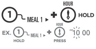 ARF PETS AP5MAF Automatic Pet Feeder for Dry and Wet Food-SETTING MEAL TIMES