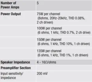 Technical information fig 1