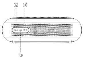 Tribit BTS35 XSound Mega Portable Wireless Speaker - Overview 1
