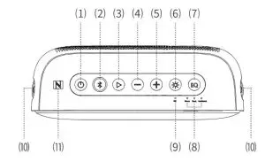 Tribit BTS35 XSound Mega Portable Wireless Speaker - Overview