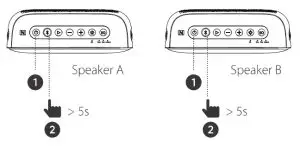 Tribit BTS35 XSound Mega Portable Wireless Speaker - broadcast mode