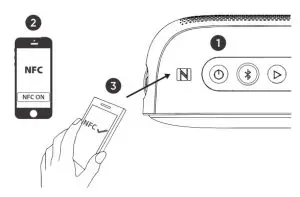 Tribit BTS35 XSound Mega Portable Wireless Speaker - connertions