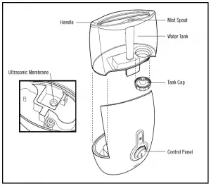 Homedics UHE-CM65 Total Comfort Humidifier Instruction Manual and Warranty Information