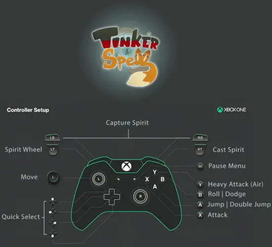 STEAM Tinker and Spell Game - 1