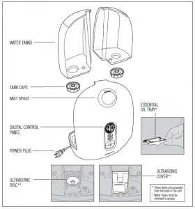 Homedics UHE-WM350 Total Comfort Ultrasonic Humidifier Warm and Cool Mist Instruction Manual and Warranty Information