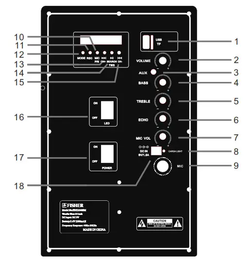FISHER FBX1548SM 15 Inch Portable DJ Speaker- Panal