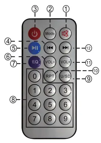 FISHER FBX1548SM 15 Inch Portable DJ Speaker- Remote