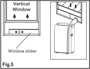 vremi Portable Air Conditioner Fig.5