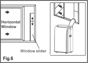 vremi Portable Air Conditioner Fig.6
