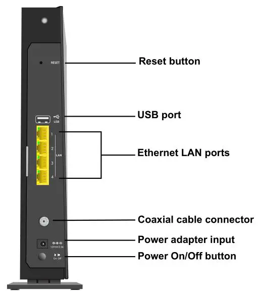 AC1750 WiFi Cable Modem Router C6300 User Manual - Manualsee