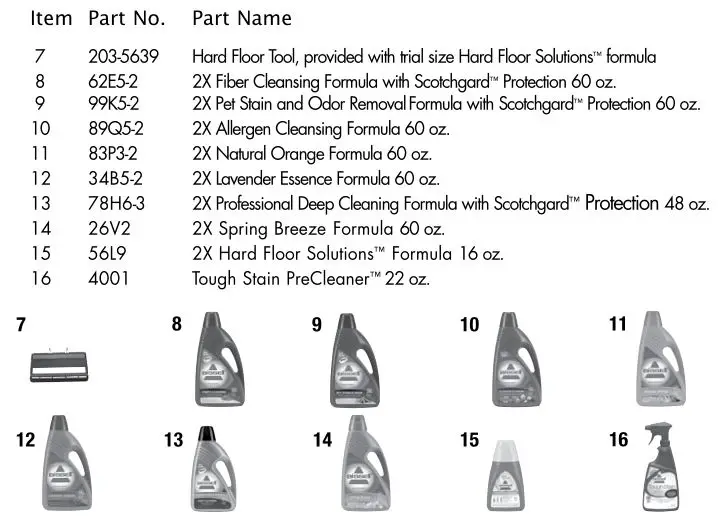Bissell 76R9 Series Powerforce Powerbrush - Additional Accessories