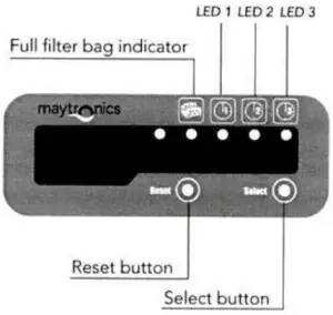 Digital power supply