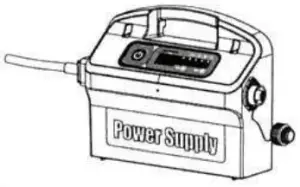 Digital power supply