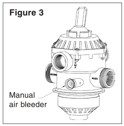 PENTAIR CRISTAL FLO II Top Mount Sand Filter - Figure 3